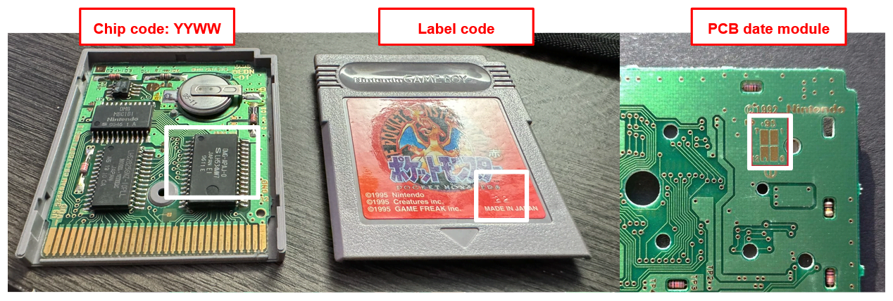 Cartridge date and stamp codes